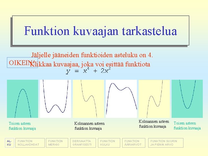 Funktion kuvaajan tarkastelua Jäljelle jääneiden funktioiden asteluku on 4. OIKEIN! Klikkaa kuvaajaa, joka voi