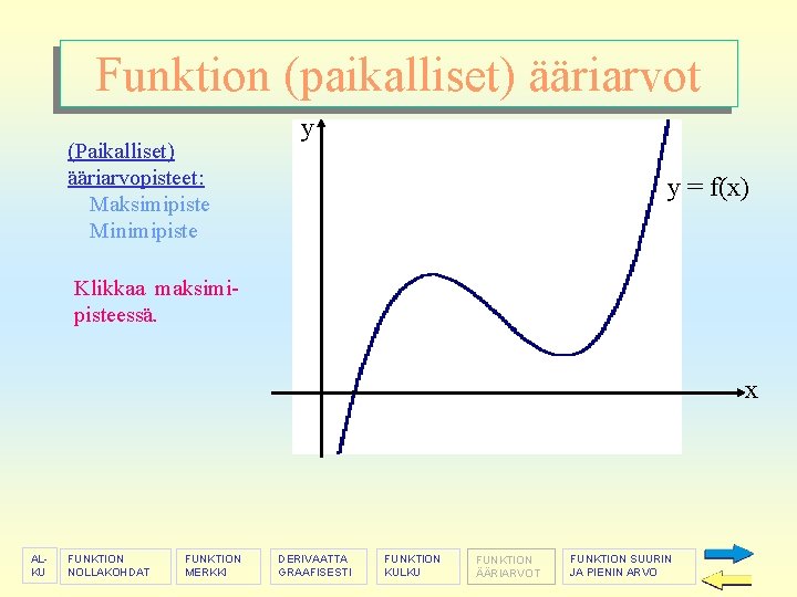 Funktion (paikalliset) ääriarvot (Paikalliset) ääriarvopisteet: Maksimipiste Minimipiste y y = f(x) Klikkaa maksimipisteessä. x