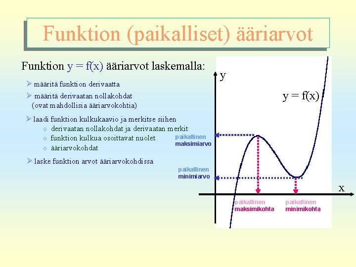 Funktion (paikalliset) ääriarvot Funktion y = f(x) ääriarvot laskemalla: Ø määritä funktion derivaatta Ø