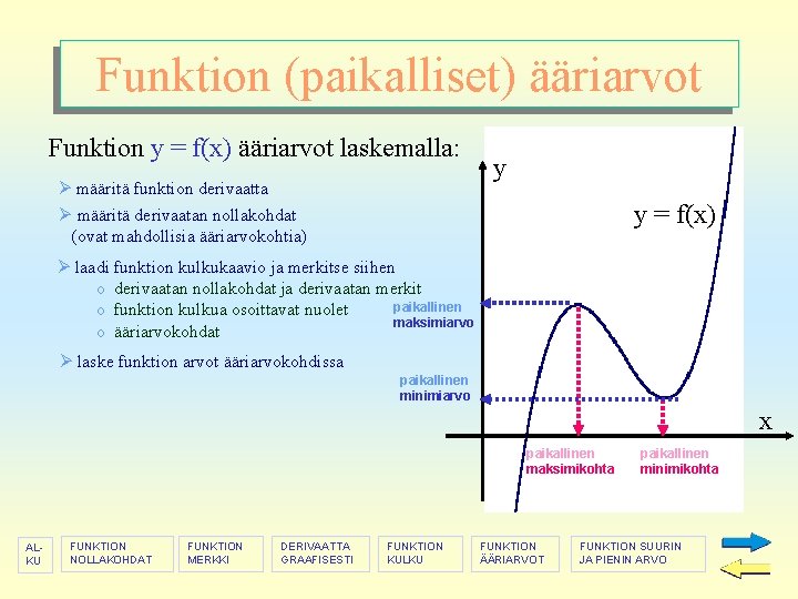 Funktion (paikalliset) ääriarvot Funktion y = f(x) ääriarvot laskemalla: Ø määritä funktion derivaatta Ø
