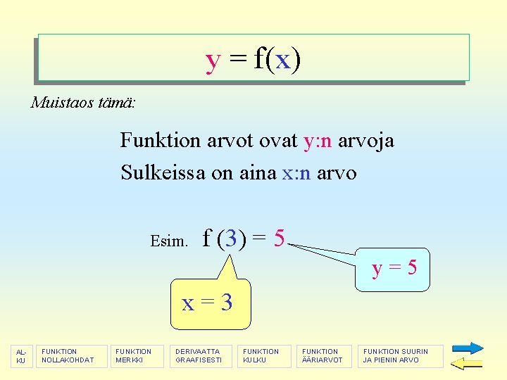 y = f(x) Muistaos tämä: Funktion arvot ovat y: n arvoja Sulkeissa on aina