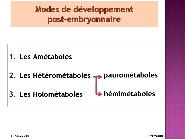 Modes de développement post-embryonnaire 1. Les Amétaboles 2. Les Hétérométaboles paurométaboles 3. Les Holométaboles