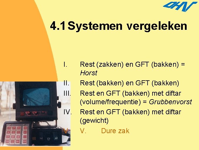 4. 1 Systemen vergeleken I. III. IV. V. Rest (zakken) en GFT (bakken) =