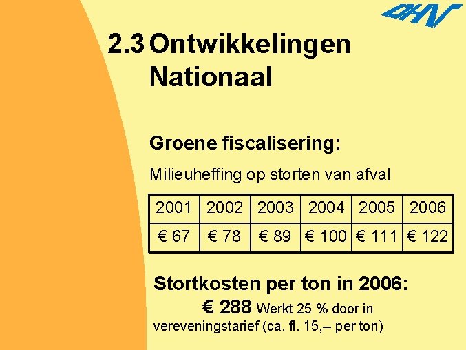 2. 3 Ontwikkelingen Nationaal Groene fiscalisering: Milieuheffing op storten van afval 2001 2002 2003