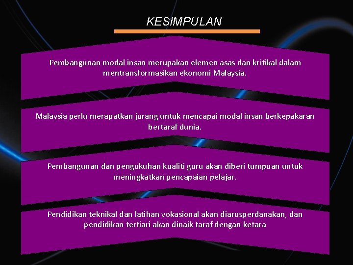 KESIMPULAN Pembangunan modal insan merupakan elemen asas dan kritikal dalam mentransformasikan ekonomi Malaysia perlu