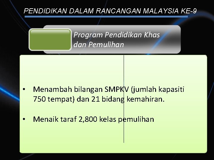 PENDIDIKAN DALAM RANCANGAN MALAYSIA KE-9 Program Pendidikan Khas dan Pemulihan • Menambah bilangan SMPKV