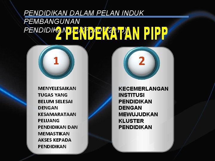 PENDIDIKAN DALAM PELAN INDUK PEMBANGUNAN PENDIDIKAN (PIPP 2006 -2010) 1 MENYELESAIKAN TUGAS YANG BELUM