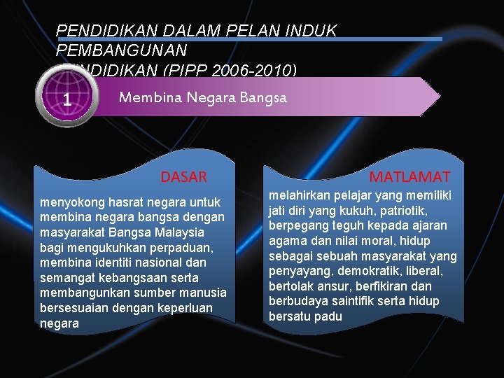 PENDIDIKAN DALAM PELAN INDUK PEMBANGUNAN PENDIDIKAN (PIPP 2006 -2010) 1 Membina Negara Bangsa DASAR