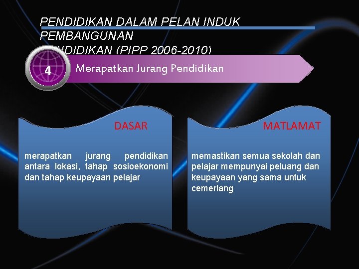 PENDIDIKAN DALAM PELAN INDUK PEMBANGUNAN PENDIDIKAN (PIPP 2006 -2010) Merapatkan Jurang Pendidikan 4 DASAR