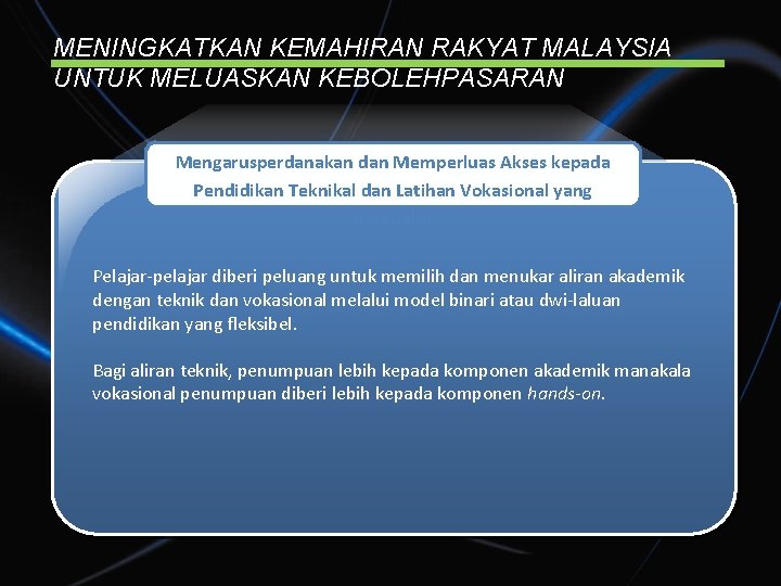 MENINGKATKAN KEMAHIRAN RAKYAT MALAYSIA UNTUK MELUASKAN KEBOLEHPASARAN Mengarusperdanakan dan Memperluas Akses kepada Pendidikan Teknikal