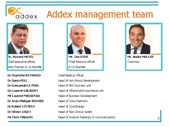 Addex management team Dr. Vincent MUTEL Mr. Tim DYER Mr. Andre MULLER Chief executive