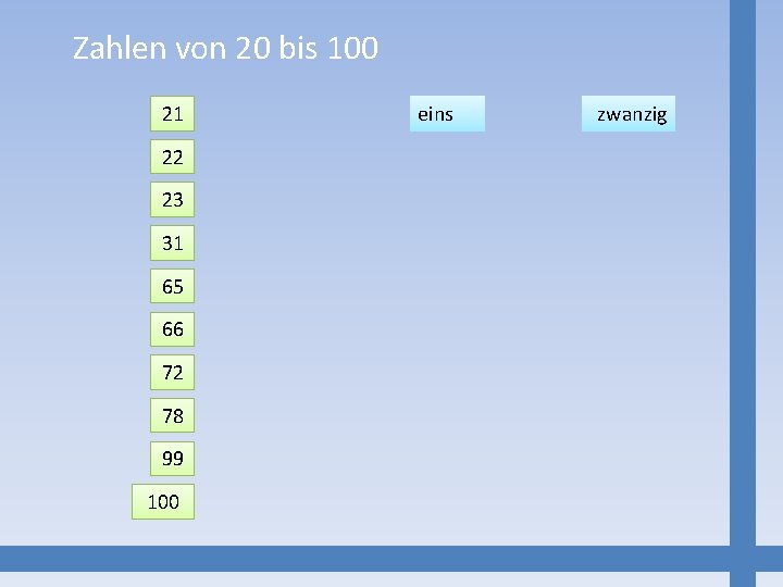 Zahlen von 20 bis 100 21 22 23 31 65 66 72 78 99