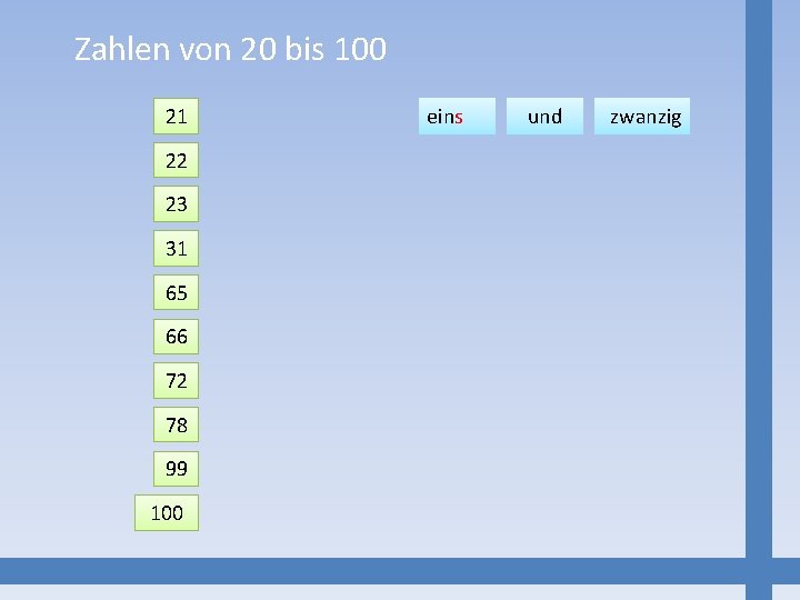 Zahlen von 20 bis 100 21 22 23 31 65 66 72 78 99