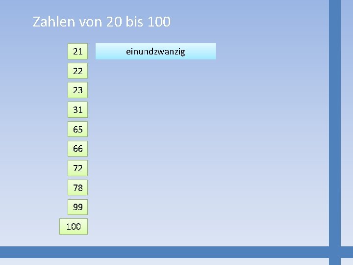 Zahlen von 20 bis 100 21 22 23 31 65 66 72 78 99