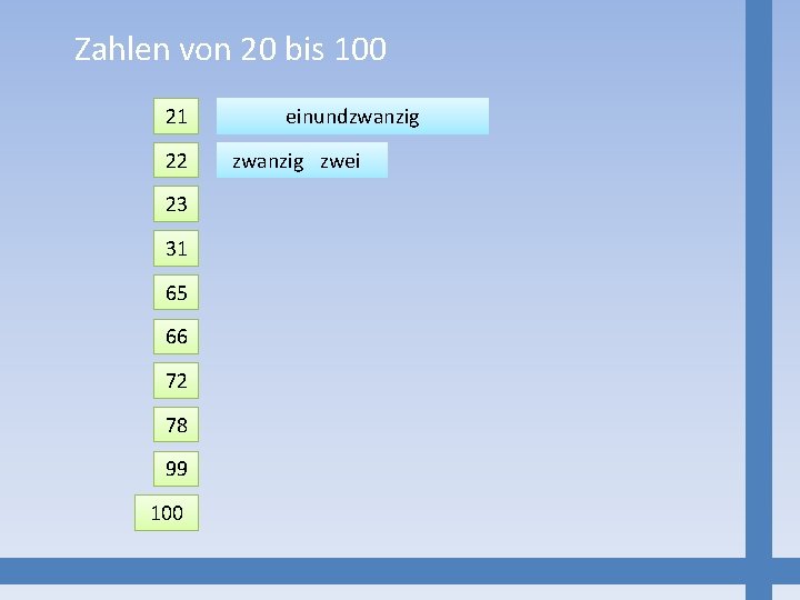 Zahlen von 20 bis 100 21 22 23 31 65 66 72 78 99