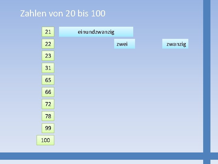 Zahlen von 20 bis 100 21 22 23 31 65 66 72 78 99