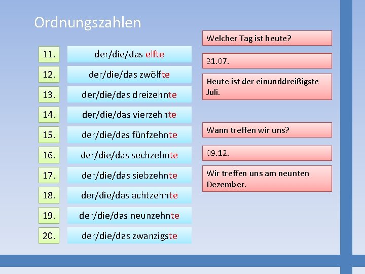 Ordnungszahlen Welcher Tag ist heute? 11. der/die/das elfte 12. der/die/das zwölfte 13. der/die/das dreizehnte