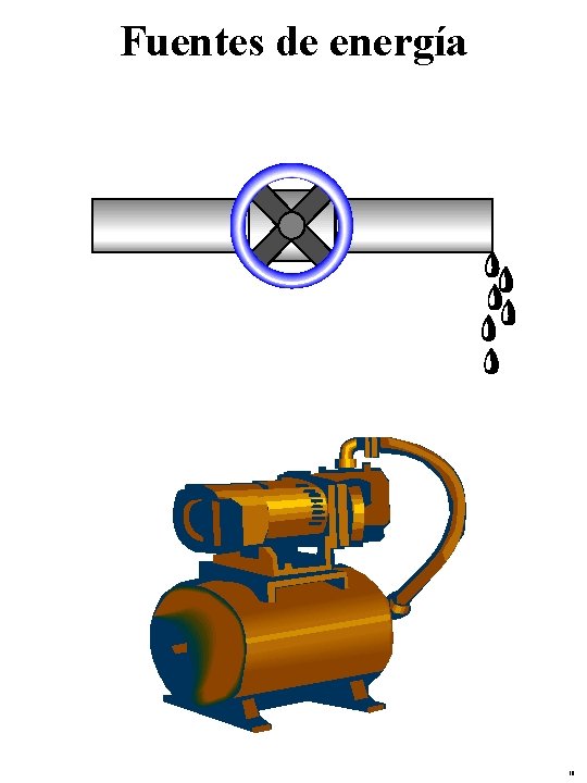 Fuentes de energía 10 