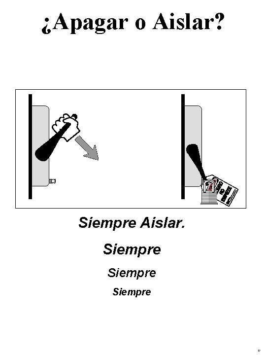 ¿Apagar o Aislar? Siempre Aislar. Siempre 17 