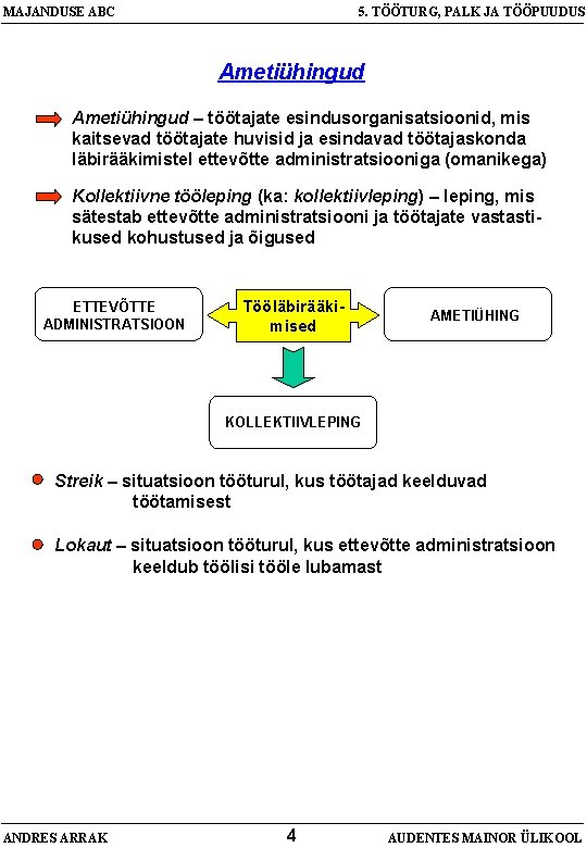 MAJANDUSE ABC 5. TÖÖTURG, PALK JA TÖÖPUUDUS Ametiühingud – töötajate esindusorganisatsioonid, mis kaitsevad töötajate