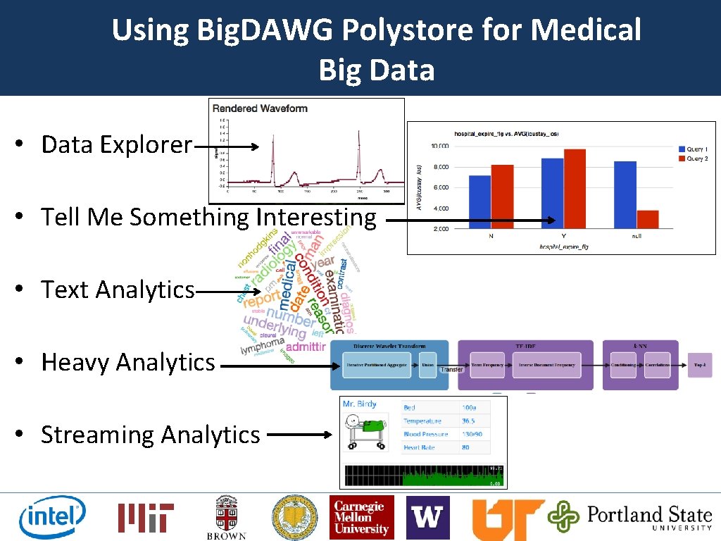 Using Big. DAWG Polystore for Medical Big Data • Data Explorer • Tell Me