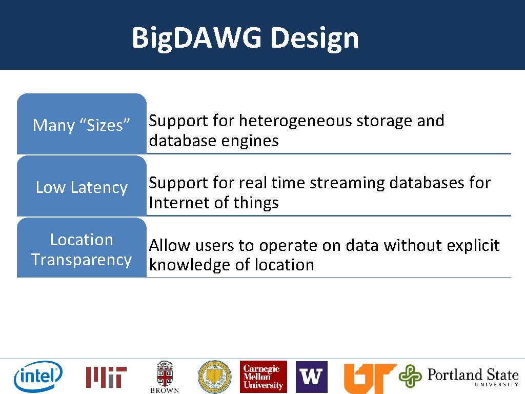 Big. DAWG Design Many “Sizes” Support for heterogeneous storage and database engines Low Latency