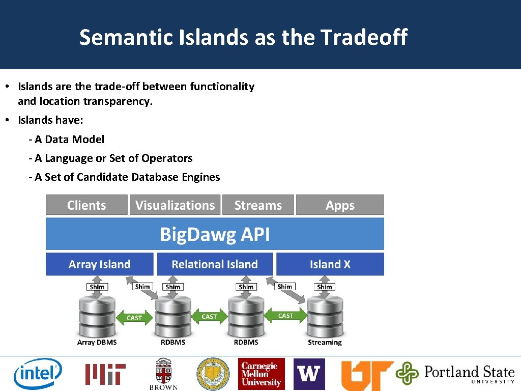 Semantic Islands as the Tradeoff • Islands are the trade-off between functionality and location