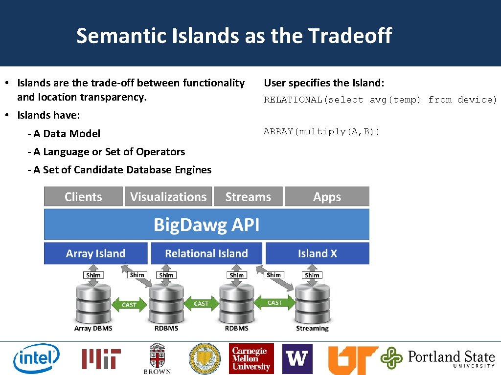 Semantic Islands as the Tradeoff • Islands are the trade-off between functionality and location
