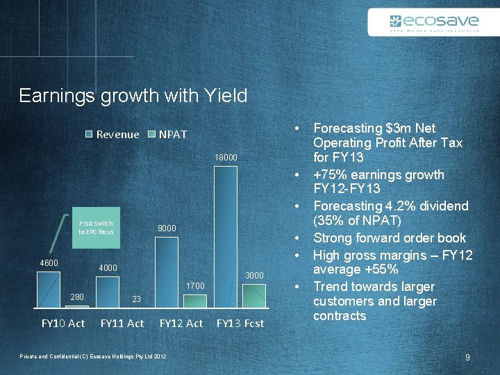 Earnings growth with Yield Revenue • NPAT 18000 • • FY 10 Switch to