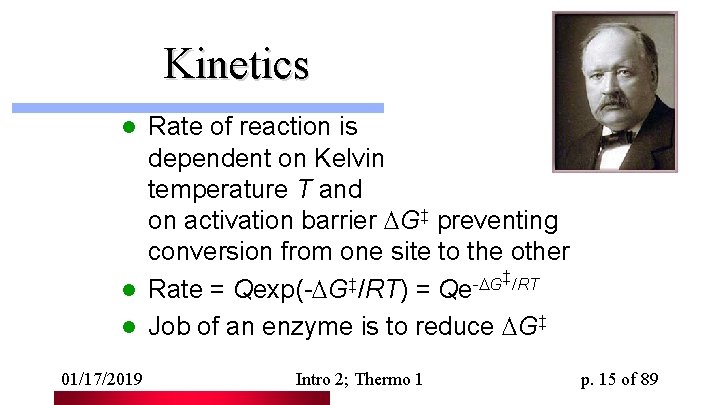 Kinetics Rate of reaction is dependent on Kelvin Svante Arrhenius temperature T and on