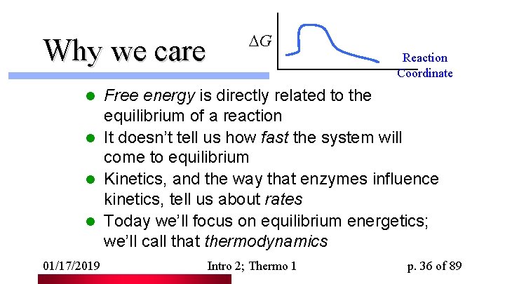 Why we care G Reaction Coordinate Free energy is directly related to the equilibrium