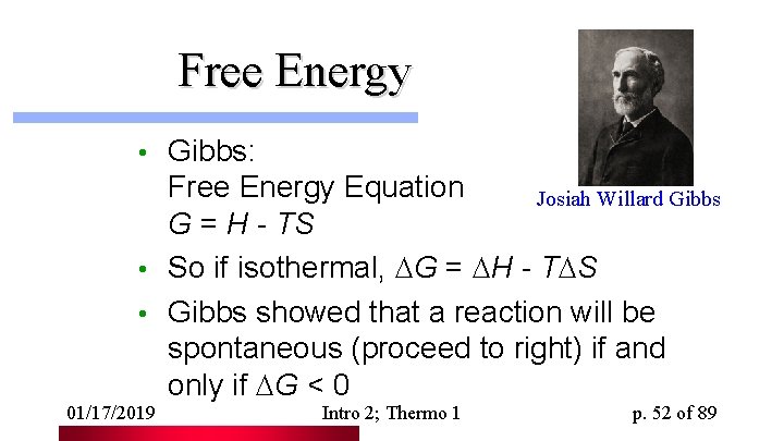 Free Energy Gibbs: Free Energy Equation Josiah Willard Gibbs G = H - TS