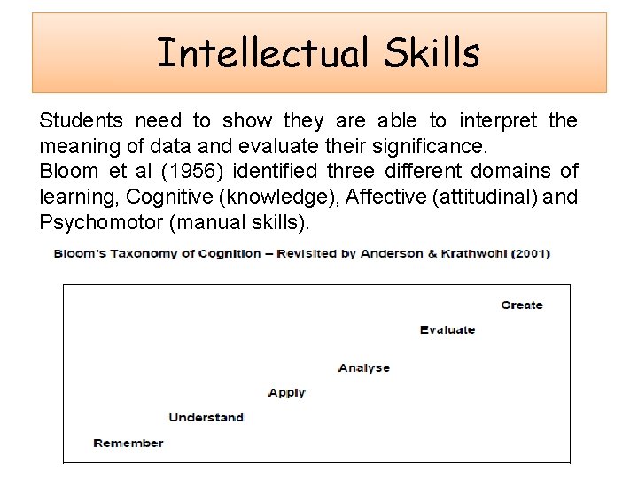 Intellectual Skills Students need to show they are able to interpret the meaning of