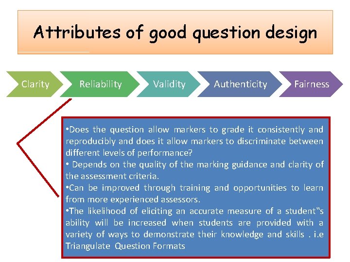 Attributes of good question design Clarity Reliability Validity Authenticity Fairness • Does the question