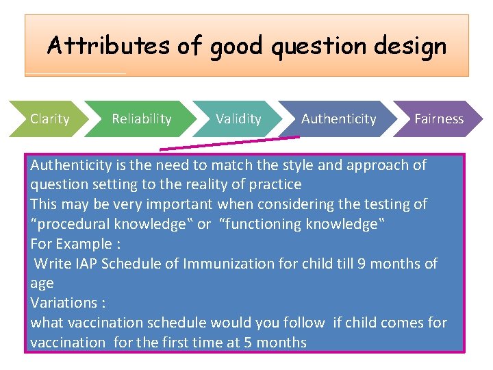 Attributes of good question design Clarity Reliability Validity Authenticity Fairness Authenticity is the need