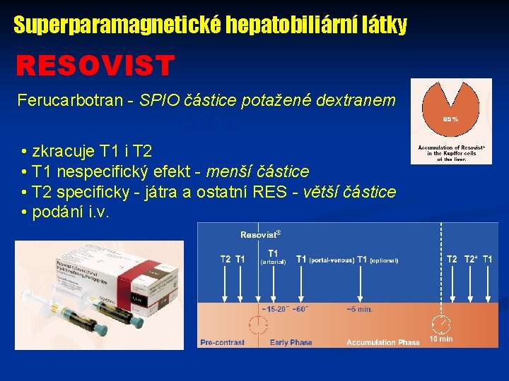 Superparamagnetické hepatobiliární látky RESOVIST Ferucarbotran - SPIO částice potažené dextranem 45 -60 nm •