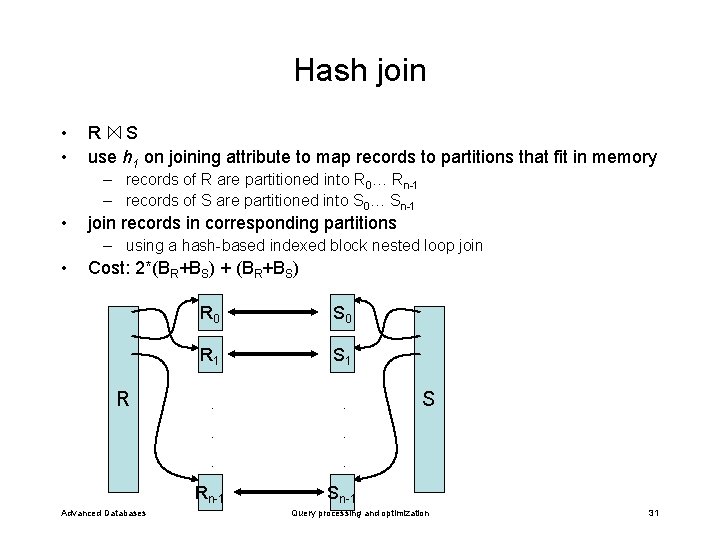 Hash join • • R S use h 1 on joining attribute to map