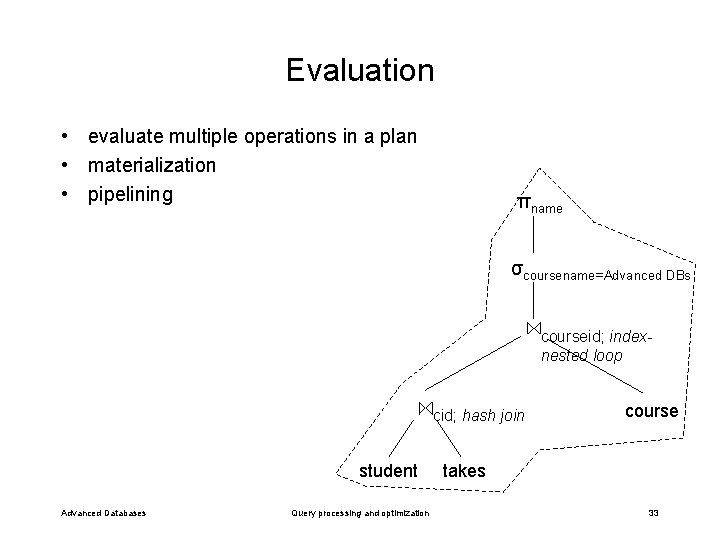 Evaluation • evaluate multiple operations in a plan • materialization • pipelining πname σcoursename=Advanced