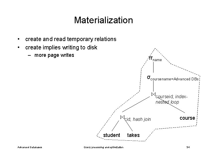 Materialization • create and read temporary relations • create implies writing to disk –