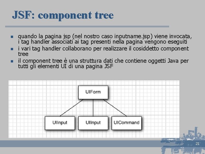 JSF: component tree n n n quando la pagina jsp (nel nostro caso inputname.