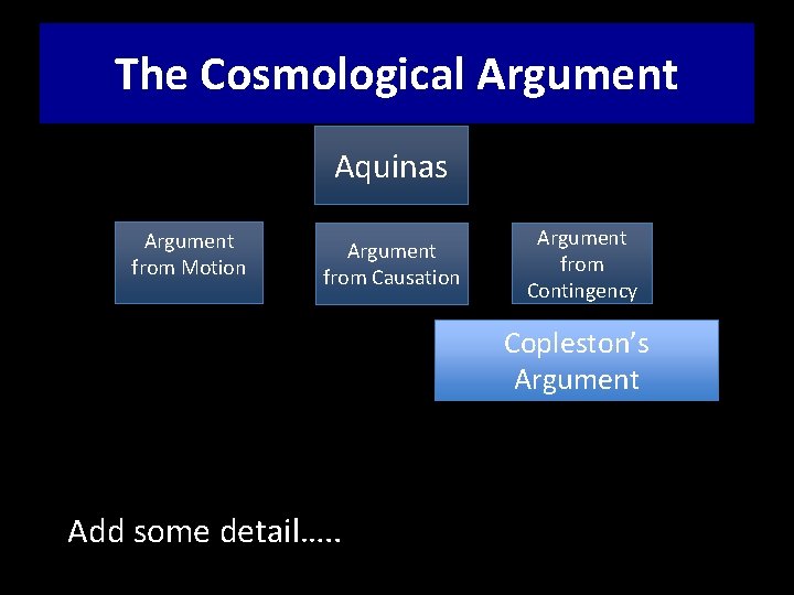 The Cosmological Argument Aquinas Argument from Motion Argument from Causation Argument from Contingency Copleston’s