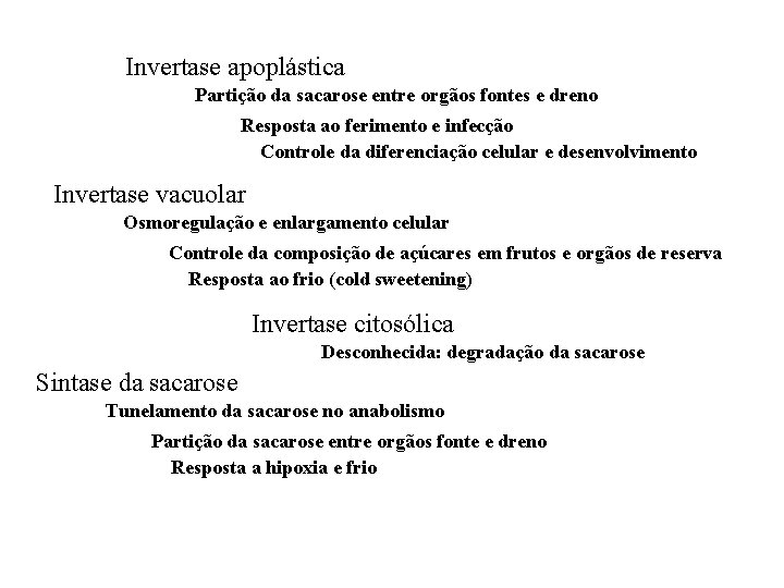 Invertase apoplástica Partição da sacarose entre orgãos fontes e dreno Resposta ao ferimento e