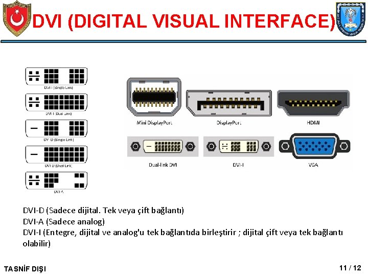 DVI (DIGITAL VISUAL INTERFACE) DVI-D (Sadece dijital. Tek veya çift bağlantı) DVI-A (Sadece analog)
