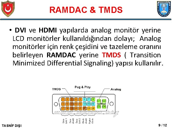 RAMDAC & TMDS • DVI ve HDMI yapılarda analog monitör yerine LCD monitörler kullanıldığından