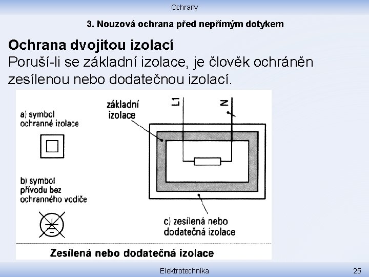 Ochrany 3. Nouzová ochrana před nepřímým dotykem Ochrana dvojitou izolací Poruší-li se základní izolace,