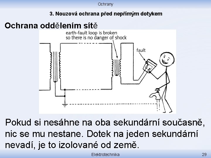 Ochrany 3. Nouzová ochrana před nepřímým dotykem Ochrana oddělením sítě Pokud si nesáhne na