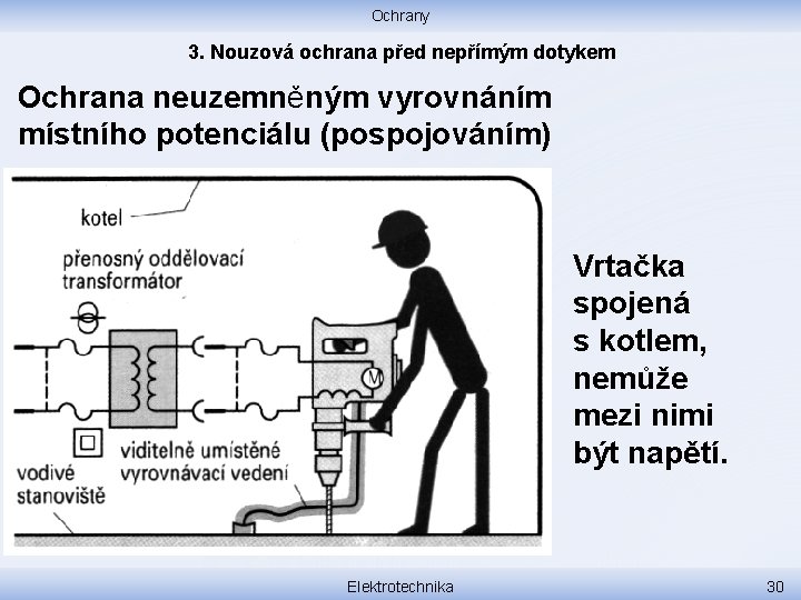 Ochrany 3. Nouzová ochrana před nepřímým dotykem Ochrana neuzemněným vyrovnáním místního potenciálu (pospojováním) Vrtačka