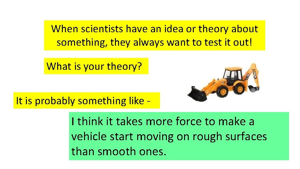 When scientists have an idea or theory about something, they always want to test