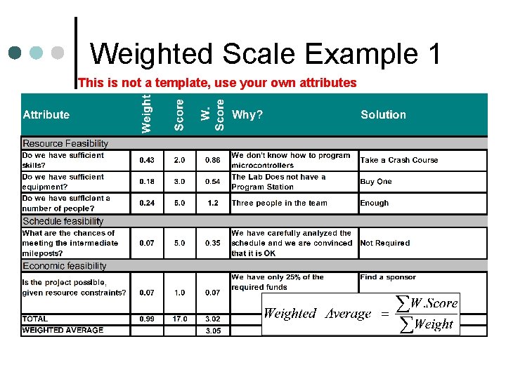 Weighted Scale Example 1 This is not a template, use your own attributes Weighted Scale Example 1 This is not a template, use your own attributes
