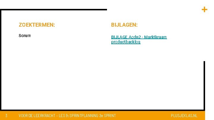 3 ZOEKTERMEN: BIJLAGEN: Scrum BIJLAGE Aodn 2 - Marktkraam productbacklog VOOR DE LEERKRACHT –